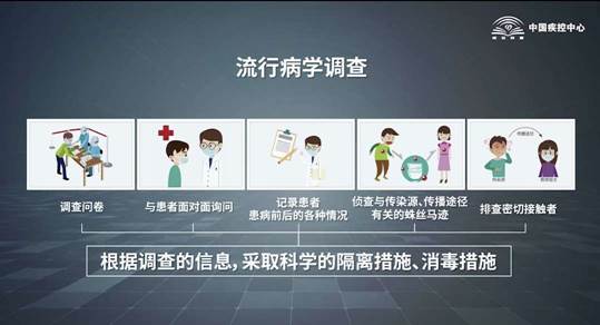 说明: WeChat Image_20200410124351